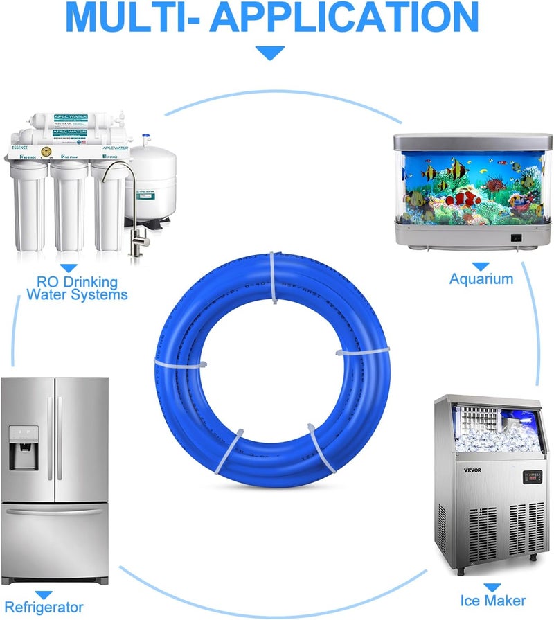 HAO CHEN 25FT 3/8 Inch O.D.RO Water Tubing,NSF Certified Water Line for RO(Reverse Osmosis) Water Purifier Filter System,BPA free Flexible Tubing(blue) - Image 4